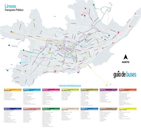 rutas de buses en cuenca